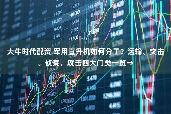大牛时代配资 军用直升机如何分工？运输、突击、侦察、攻击四大门类一览→